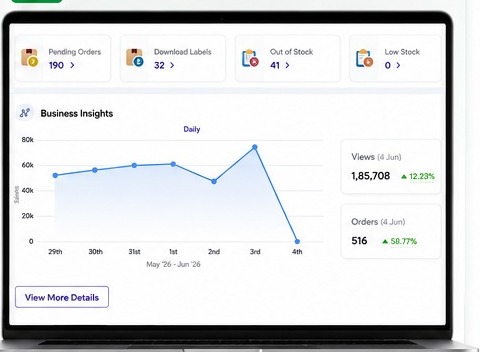 Insights Business Insights